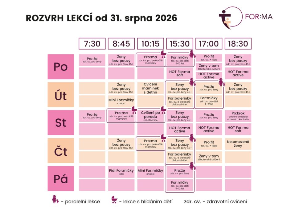 Rozvrh kurzů od září 2026