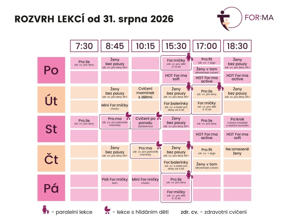 Rozvrh kurzů od září 2026